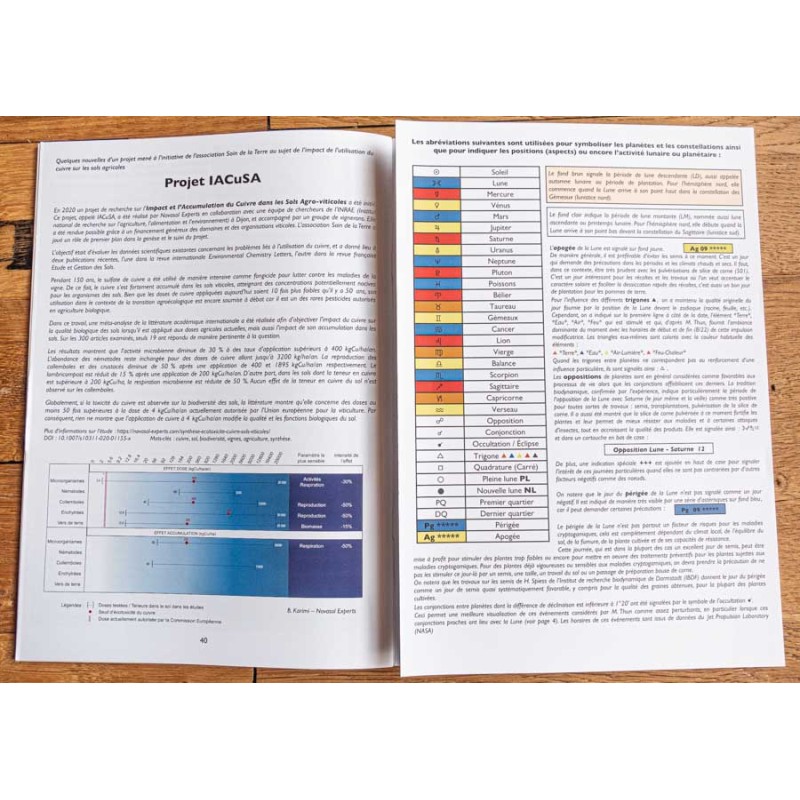 Calendrier Biodynamique 2023 Calendrier 2022 - Agenda Biodynamique Lunaire Et Planétaire